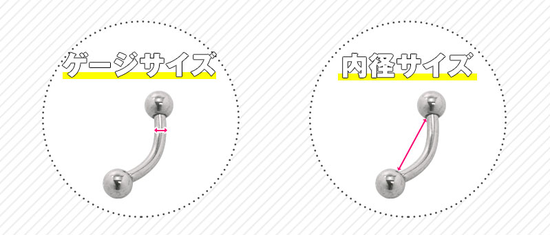 バナナバーベルのサイズの選び方