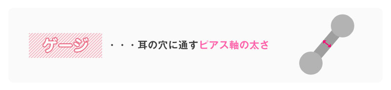 ボディピアスのゲージとは