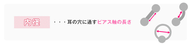 ボディピアスの内径とは